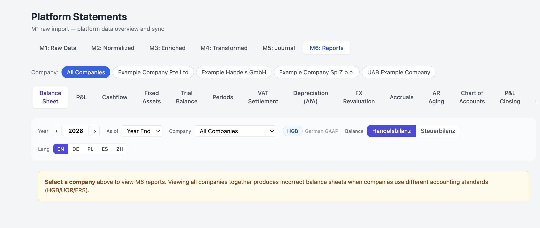 From raw platform data to balance sheet: journals, VAT settlement and reports across companies.